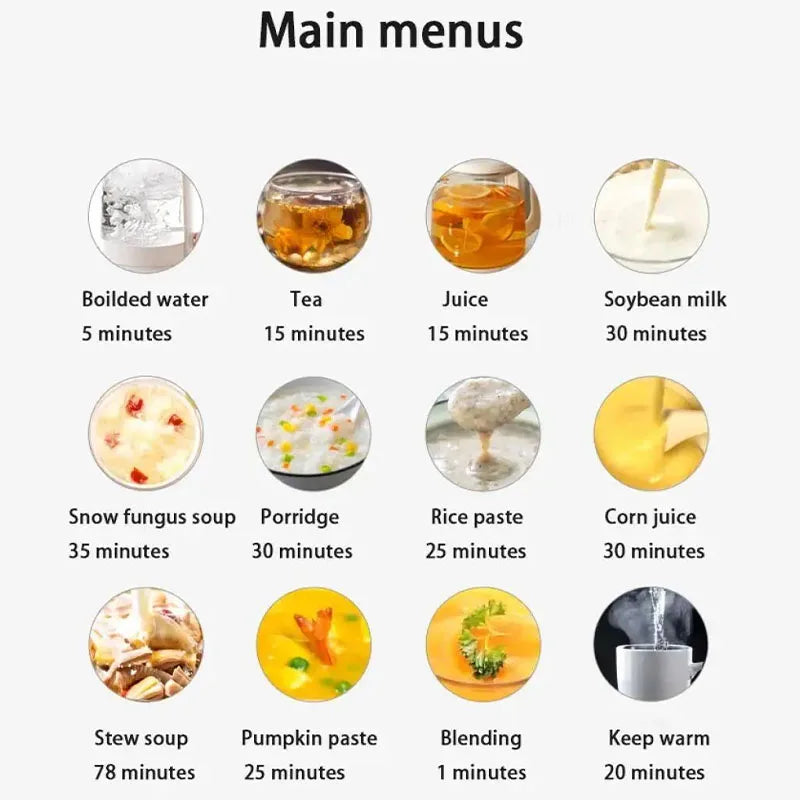 Image of Electric Soy Milk Wall Breaking Machine 304 Stainless Steel 10 Leaf 1180513355 from Edmene LLC