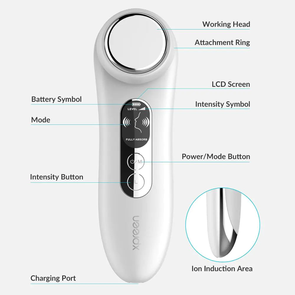 XPREEN Ion Export-Import Device for Home Skincare