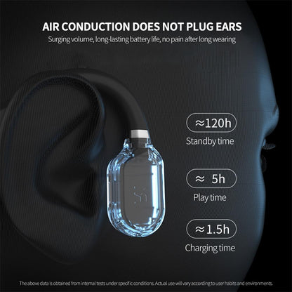 Image of Bone Conduction Headphones Bluetooth Wireless Sports Earphone 166435276 from Edmene LLC