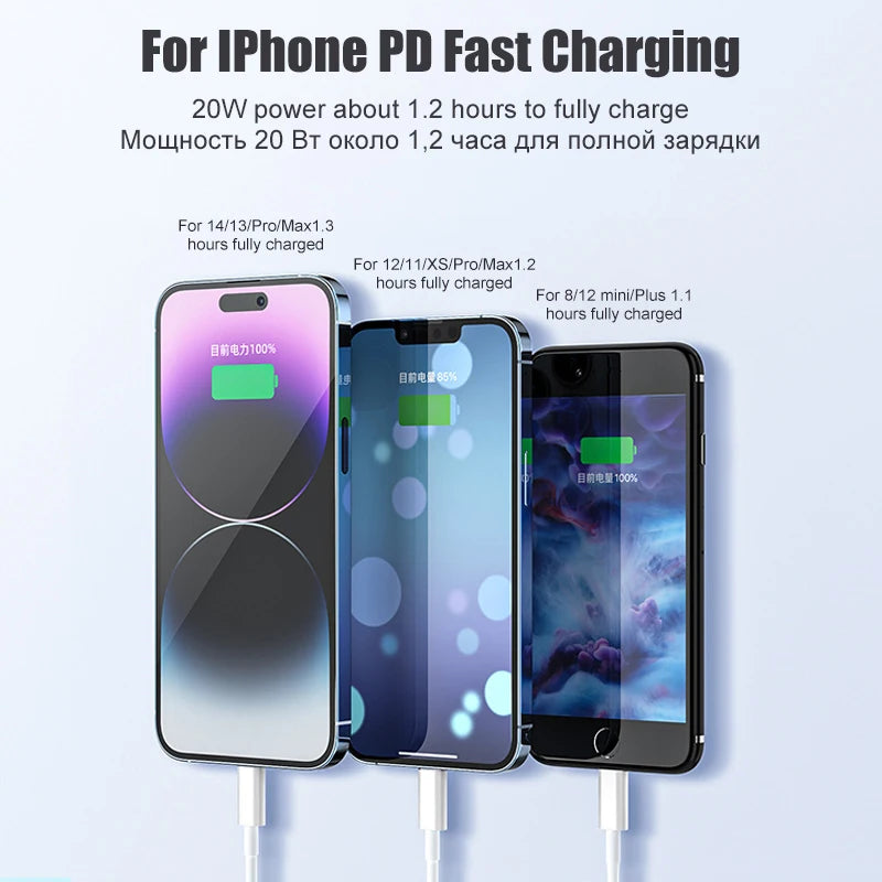 Image of Pd 30W Usb Type C Cable For Apple Iphone 16 15 13 12 11 14 Pro Max Plus Iphone Charger Cable Fast Charging Usb Cable Accessories from Edmene LLC