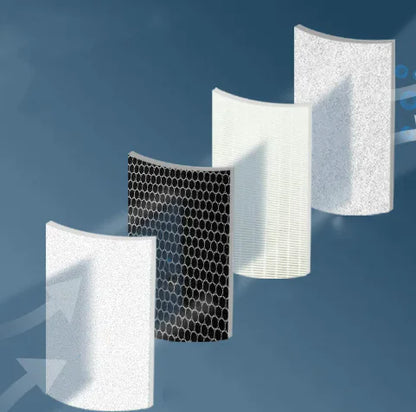 Air Purifier Filter for Home and Bedroom