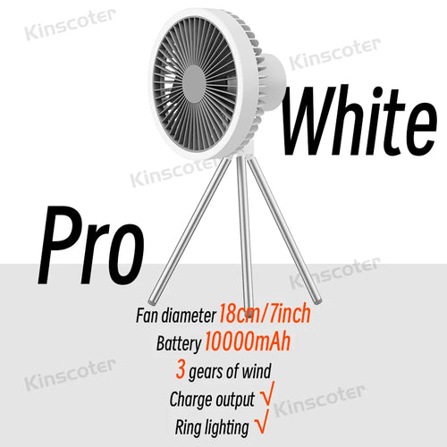 10000mAh 4000mAh Camping Fan Rechargeable Desktop Portable Circulator