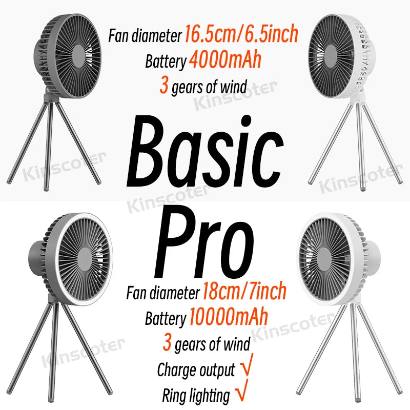 10000mAh 4000mAh Camping Fan Rechargeable Desktop Portable Circulator