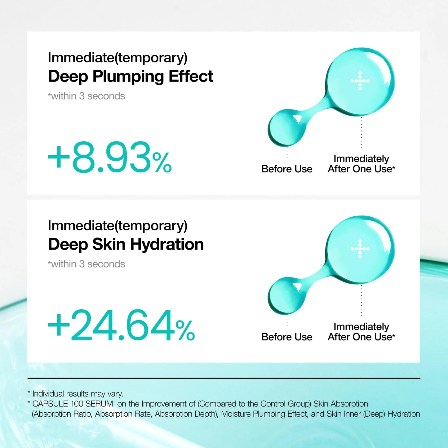 Image of Anua Pdrn 100 Hyaluronic Acid Serum Capsules Moisturizing 1207383122 from Edmene LLC