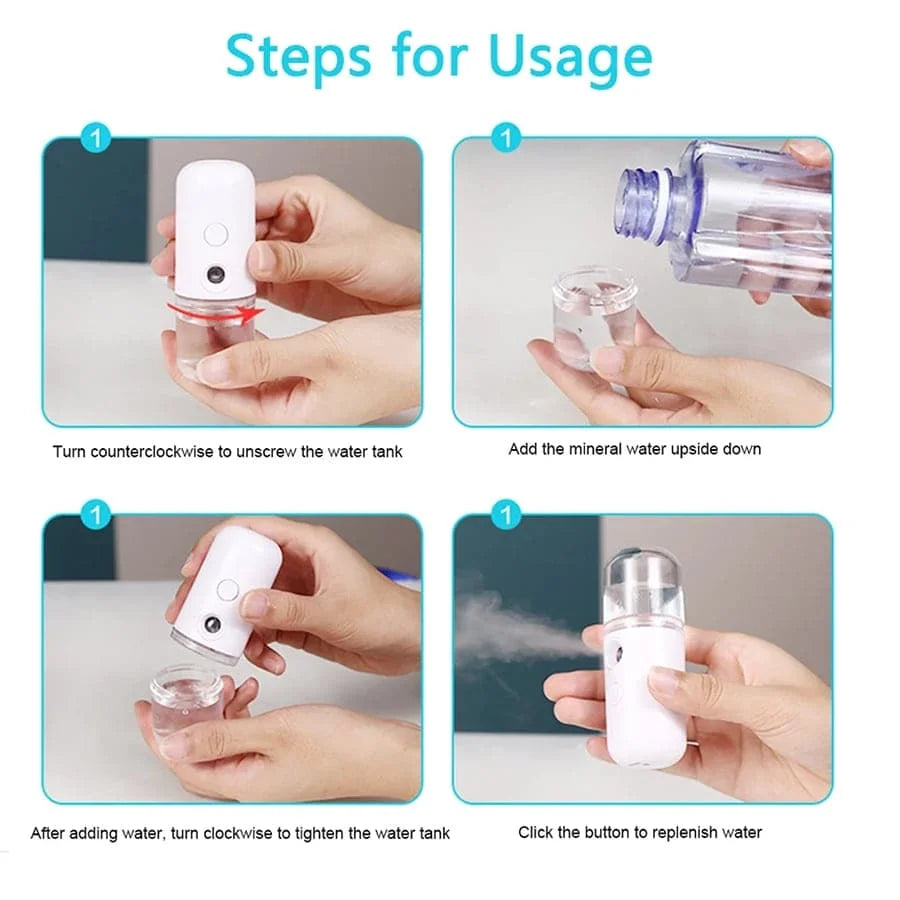 Image of Mini Facial Steamer Spray Mister Usb Humidifier Moisturizing Skincare 348225409 from Edmene LLC