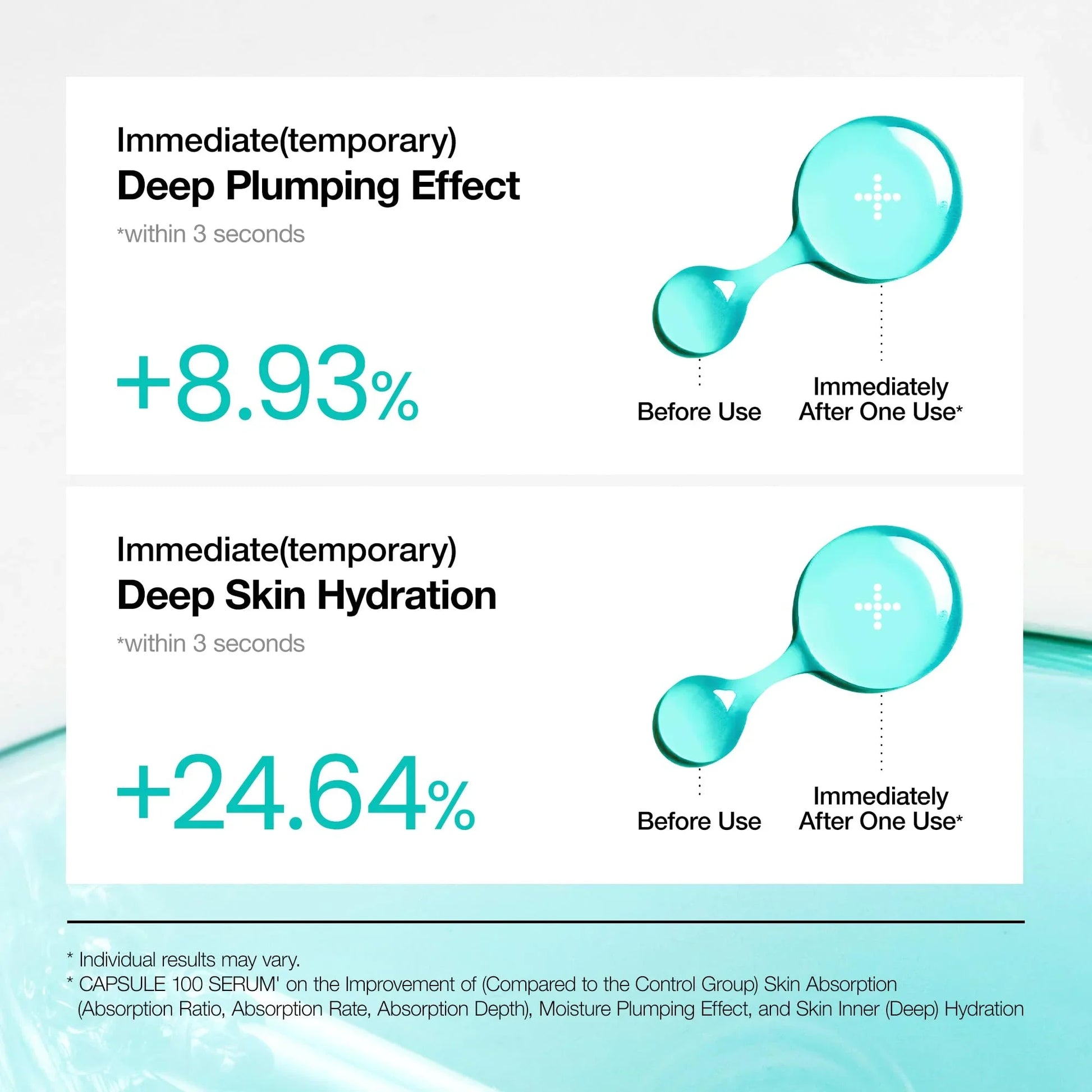 Image of Anua Pdrn Hyaluronic Acid 100 Capsules Serum Revitalizing Face Serum 1242892977 from Edmene LLC