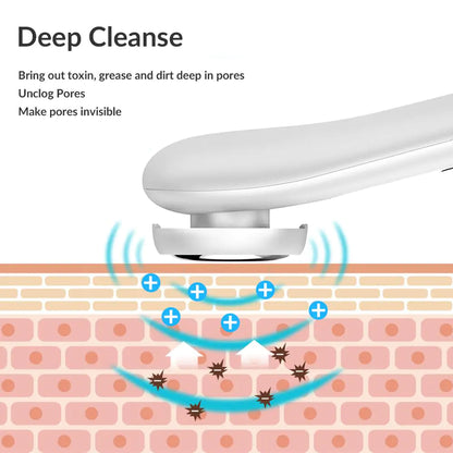 XPREEN Ion Export-Import Device for Home Skincare