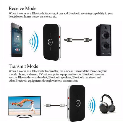 Image of 2 In 1 Bluetooth 4 1 Audio Transmitter Receiver 1618398696 from Edmene LLC