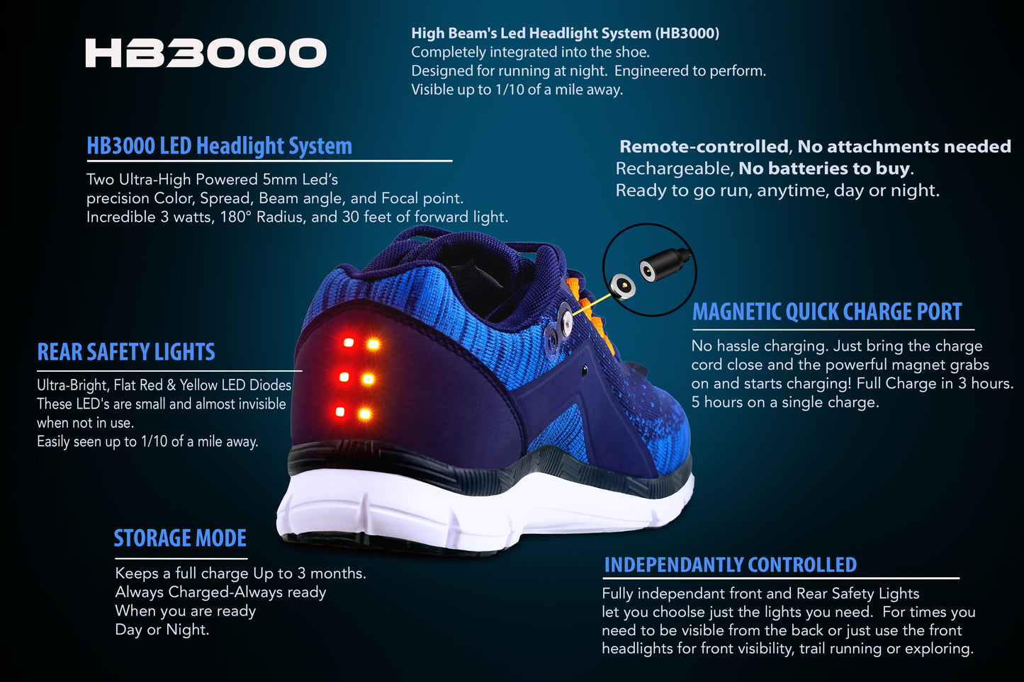Image of Mens Night Runner Shoes With Built In Safety Lights 1477079449 from Edmene LLC