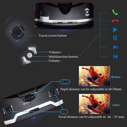 Image of Dragon Flash Vr Gaming Headset With Controller 1404310638 from Edmene LLC